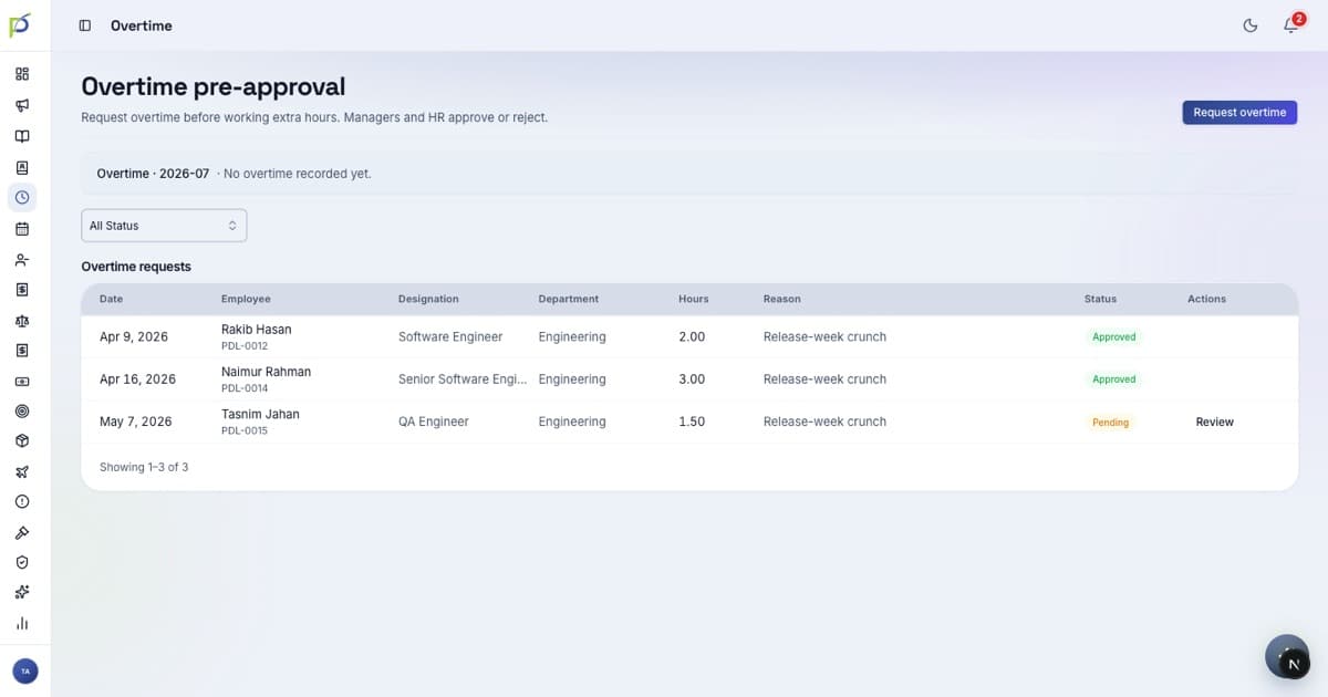Attendance ▸ Overtime screenshot